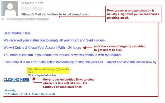 What are phishing attacks?